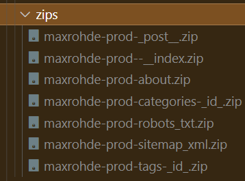 Generated ZIP files