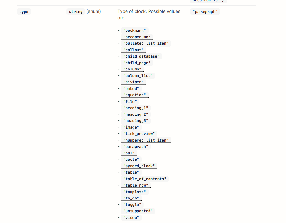 List of block types