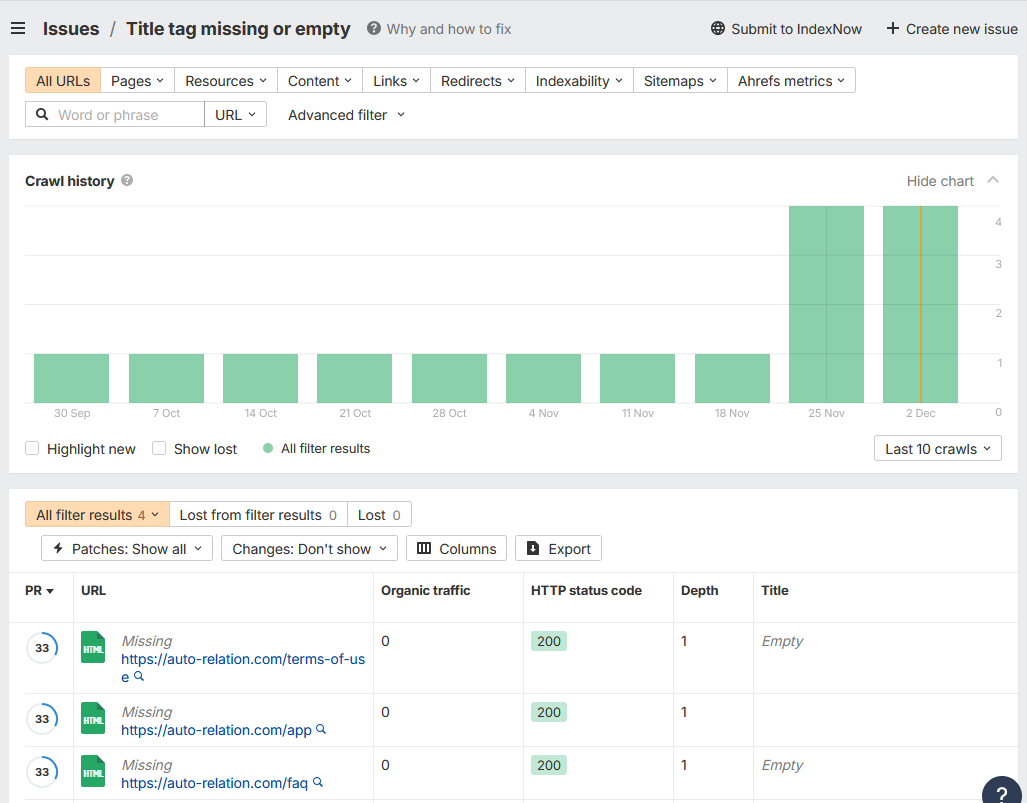 Screenshot of ahrefs issue: title tag missing or empty