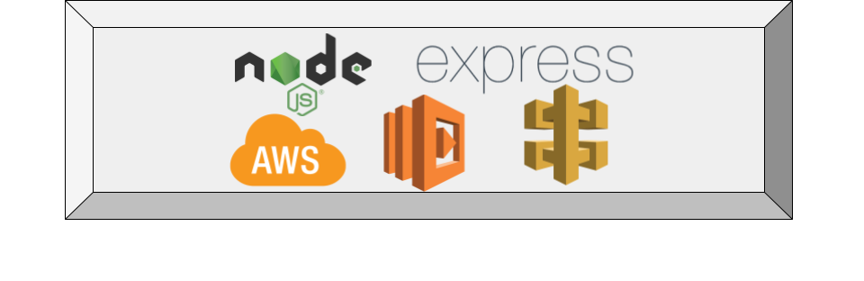 Express.js on Lambda Getting Started